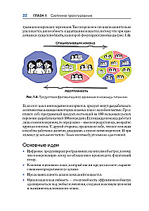 Дизайн Agile-организаций